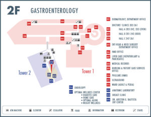 Gastroenterology location map