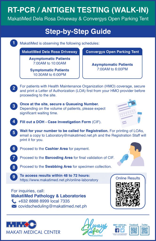 Guide to COVID-19 Testing @ MakatiMed poster