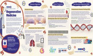 Regenerative Medicine infographic